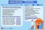 ПОЯВИЛИСЬ СИМПТОМЫ ОРВИ?