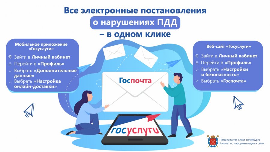 Все электронные постановления о нарушениях ПДД - в одном клике