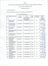 гто 17-18.jpg