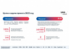 КОД_Страница_4.jpg